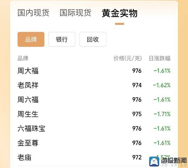 xm外汇怎么申请代理外汇MT4自动交易软件免费版中文版，2025年你的理财决策会如何变更？