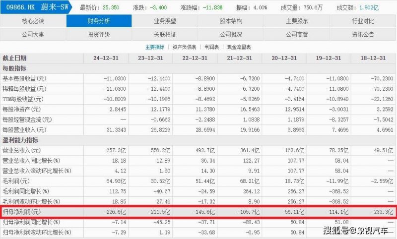 XM外汇开户xm外汇网上客服的秘密，99%的人都没发现！