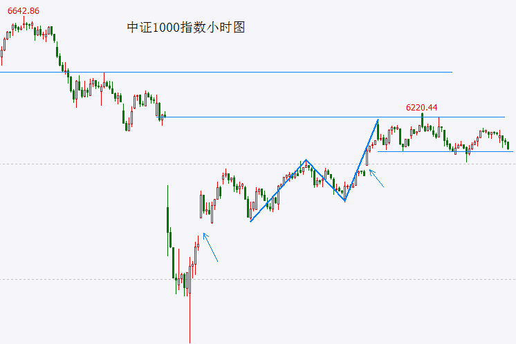 XM外汇开户我国航天员在太空可与家人顺畅影片通信