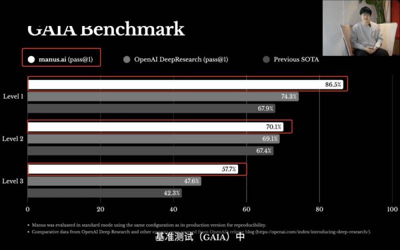 外汇xm平台代理如何轻松入门xm外汇代理？教你实现盈利的秘密！