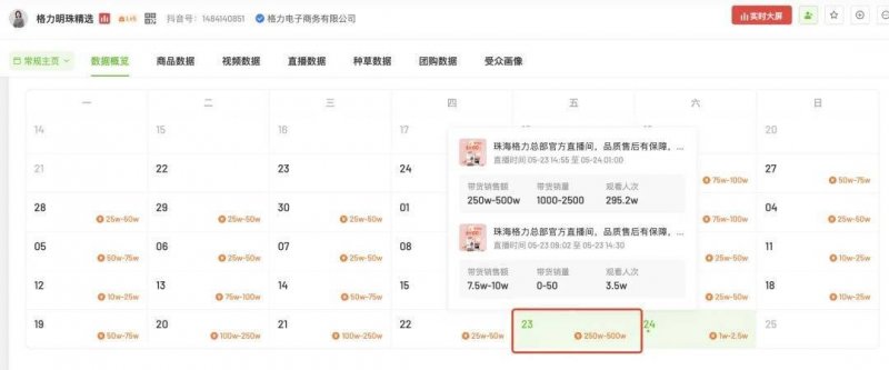 xm外汇平台杠杆比例“北京智造”赋能医疗终端领域“灯塔工厂”