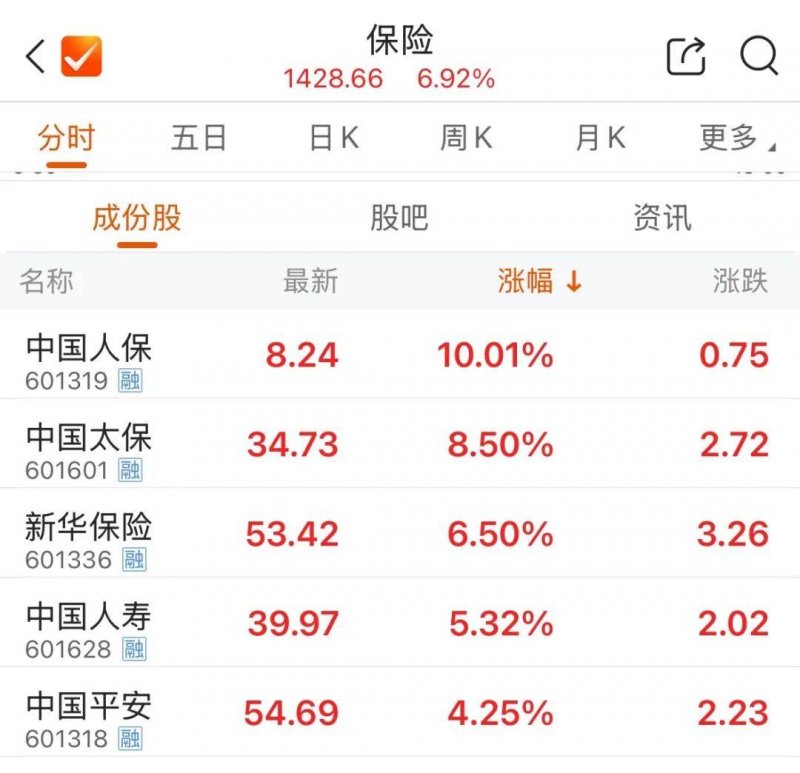 XM外汇官网整治不良风气!中国科协出新规