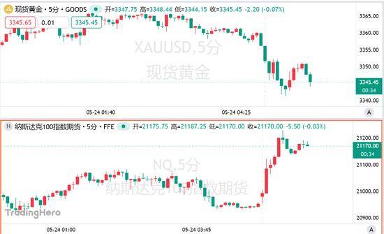 xm外汇开户流程我研究了xm外汇代理佣金，得出了这个惊人的真相！
