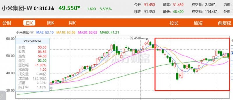 xm外汇平台官网网址把“脆弱”壁画录入“数字世界”