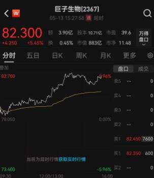 xm外汇官网登录天舟九号货运飞船发射使命取得圆满成功