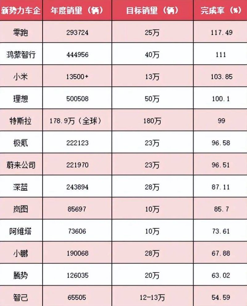 外汇平台xm代理打造工业AI“新基建”,“杨梅工业”平台上线