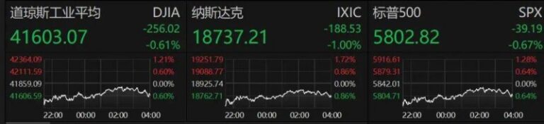 xm外汇平台官网登录工会数智化核心根本设施“工会智脑”发布