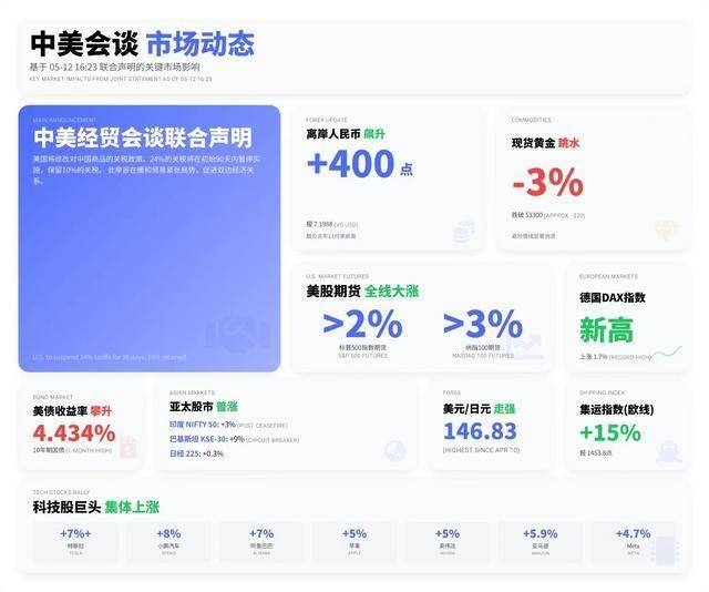 xm外汇平台杠杆比例人工智慧提高胃癌检出率